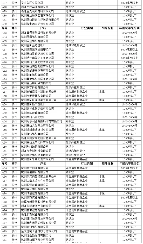 1639962673355298.png image.png